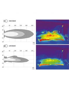 Faro delantero LED con sistema de deshielo original CHL2 ECE EMC Vignal ABL | LeonLdes 2