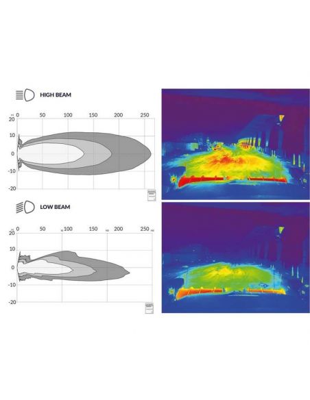 Phare à LED avec système de dégivrage d'origine CHL2 ECE EMC Vignal ABL | Léon Ldes
