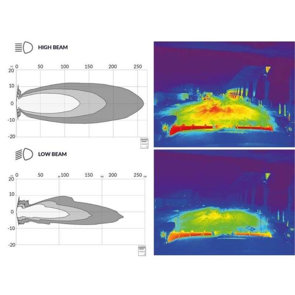 Farol LED com sistema de degelo original CHL2 ECE EMC Vignal ABL | Leon Ldes
