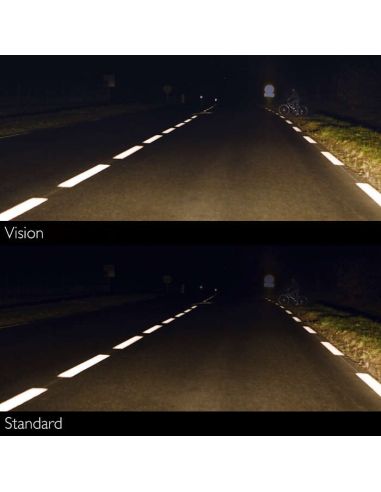 Lâmpada Philips Vision H7 PX26D +30% mais luz 12972PRC1 | leonleds