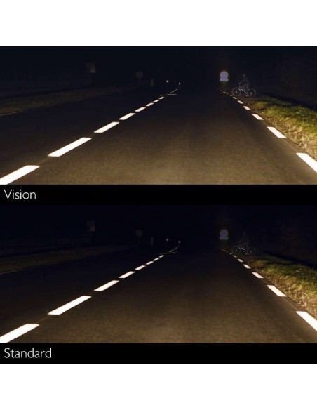 Lâmpada Philips Vision H7 PX26D +30% mais luz 12972PRC1 | leonleds