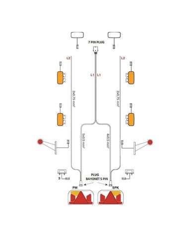Cableado de remolque con conector 7 Polos y 2 conectores 5 Pin mas cableado para Pilotos de Galibo Fristom | LeonLeds