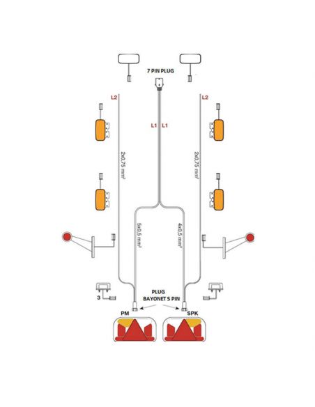 Cableado de remolque con conector 7 Polos y 2 conectores 5 Pin mas cableado para Pilotos de Galibo Fristom | LeonLeds