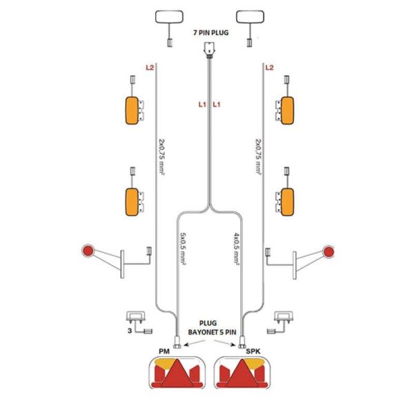 Cableado de remolque con conector 7 Polos y 2 conectores 5 Pin mas cableado para Pilotos de Galibo Fristom | LeonLeds