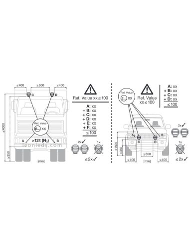 Faro LED rectangular homologado Combo con luz de posición Cube MX240-CB LEDDL111-CB Osram | LeonLeds