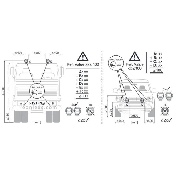 Faro LED rectangular homologado Combo con luz de posición Cube MX240-CB LEDDL111-CB Osram | LeonLeds