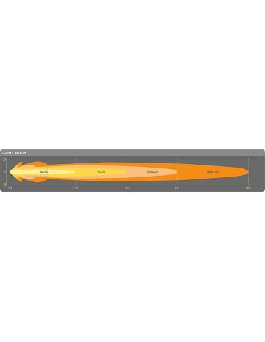 Faro LED rectangular homologado Combo con luz de posición Cube MX240-CB LEDDL113-CB 4062172154017 Osram | LeonLeds