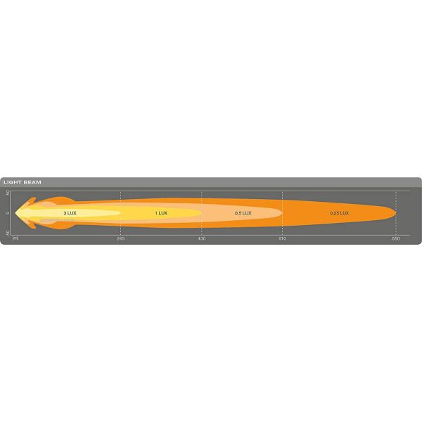 Faro LED rectangular homologado Combo con luz de posición Cube MX240-CB LEDDL113-CB 4062172154017 Osram | LeonLeds