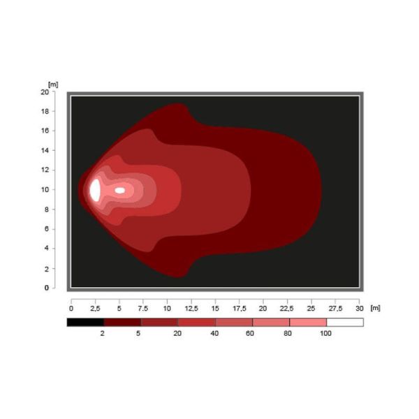 Diagram Light Lampe de travail LED carrée très puissante 8000Lm pour travaux 12V-70V EMC R10 Was 1214 | leonleds