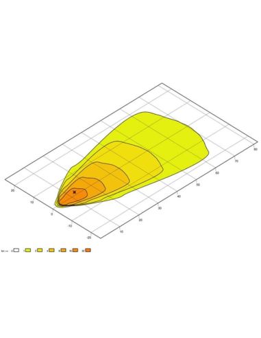 Schéma lumineux Phare LED ovale longue portée avec support latéral 12V/24V 1850Lm 1GA 996 761-191 Hella | LéonLeds