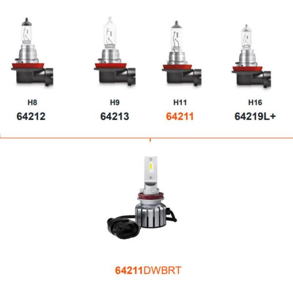 Bombillas LED H8/H11/H16/H9 12V LEDriving HL BRIGHT 64211DWBRT 2 Unds. 4062172315951 | LeonLeds