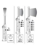 Linterna LED magnética para taller USP300 300Lm 270º 2XM 357 300-001 Hella | LeonLeds