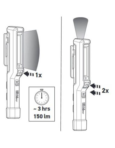 Penlight LED com clipe de bolso e ímã recarregável micro-USB UPL150 Hella 2XM 357 300-101 | leonleds