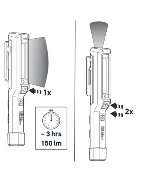 Lampe-stylo LED avec clip de poche et aimant rechargeable micro-USB UPL150 Hella 2XM 357 300-101 | leonleds