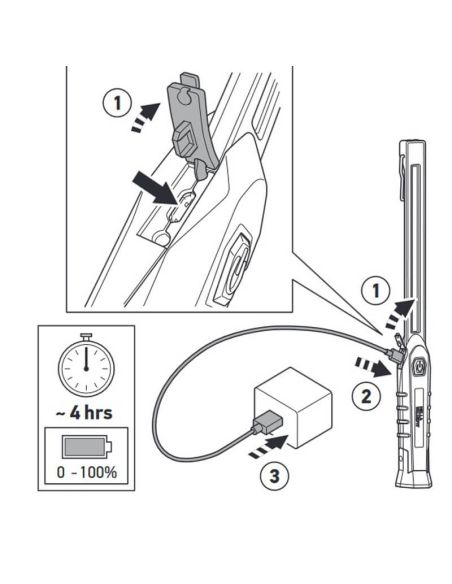 Linterna LED tipo Stick recargable con Imán Giratorio y Gancho 300Lm y 20Lm ULS300 Hella | LeonLeds