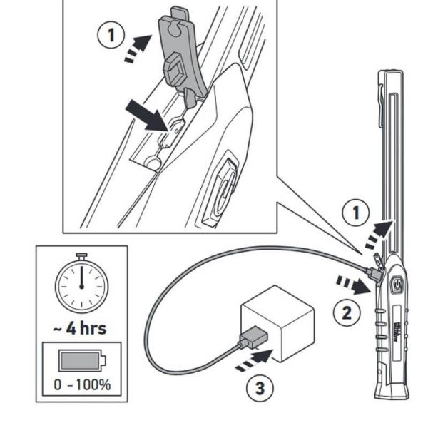 Lanterna bastão LED recarregável com ímã giratório e gancho 300Lm e 20Lm ULS300 Hella | leonleds