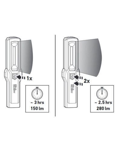 Torche de travail à LED avec socle de chargement avec aimant arrière et inférieur UHL280 Base Hella | leonleds