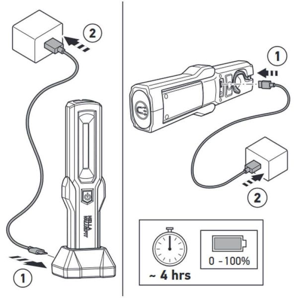Torche de travail à LED avec socle de chargement avec aimant arrière et inférieur UHL280 Base Hella | leonleds