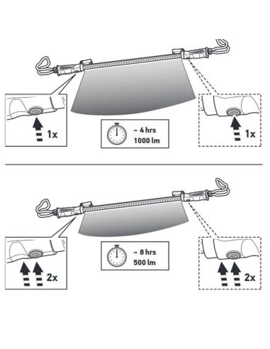 Hella Lámpara LED de Capot ajustable con gancho y imán 1000Lm Recargable UBL1000 2XM 357 300-501 Hella | LeonLeds