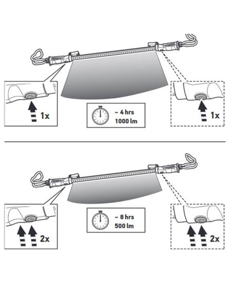 Hella Lámpara LED de Capot ajustable con gancho y imán 1000Lm Recargable UBL1000 2XM 357 300-501 Hella | LeonLeds