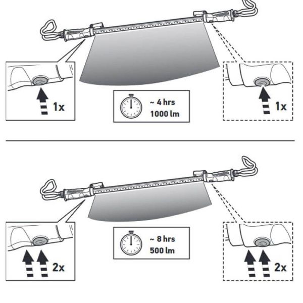 Hella Lámpara LED de Capot ajustable con gancho y imán 1000Lm Recargable UBL1000 2XM 357 300-501 Hella | LeonLeds