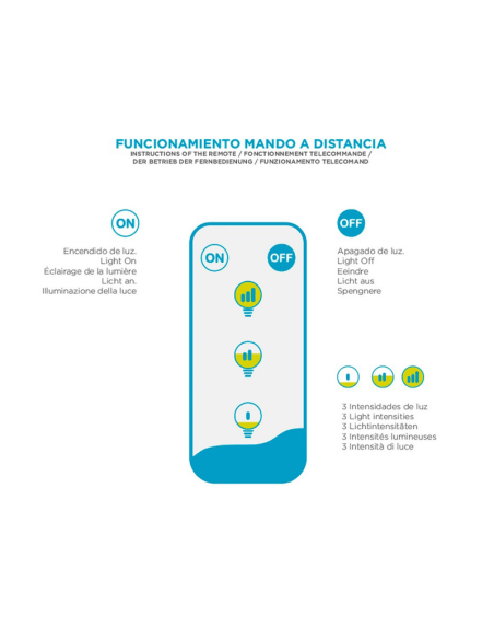 Pack 3 lâmpadas portáteis Funções remotas Cherry Mini