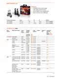 Guía Adaptador para Bombillas LED LEDriving Adapter 64210DA04 | LeonLeds