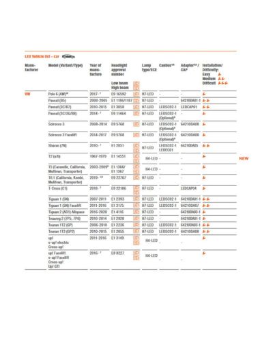 Guia instalación Bombillas LED Osram Night Breaker LEDSC03-2HFB | LeonLeds