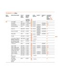 Guia instalación Bombillas LED Osram Night Breaker LEDSC03-1-2HFB | LeonLeds