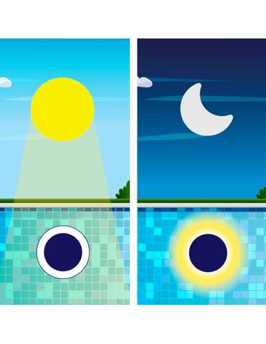 Luz LED RGB para piscina con carga solar sin cables Papaya 30