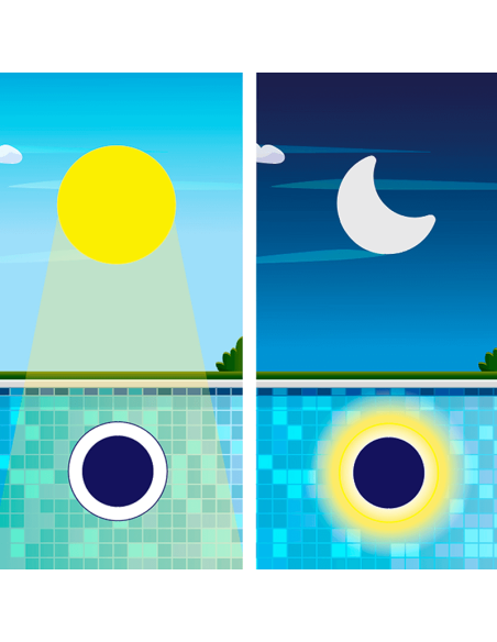 Luz LED RGB para piscina con carga solar sin cables Papaya 30