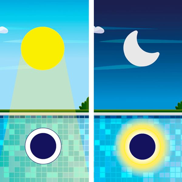 Luz LED RGB para piscina con carga solar sin cables Papaya 30