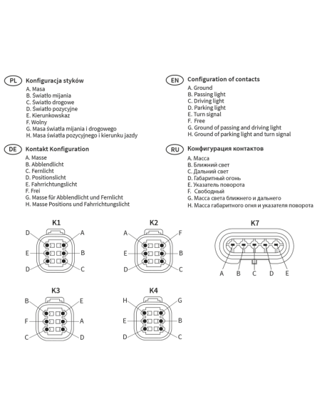 Farol de LED aprovado para máquinas agrícolas e industriais 6 pinos Deutsch Wesem especificações | Leon Iluminação LED
