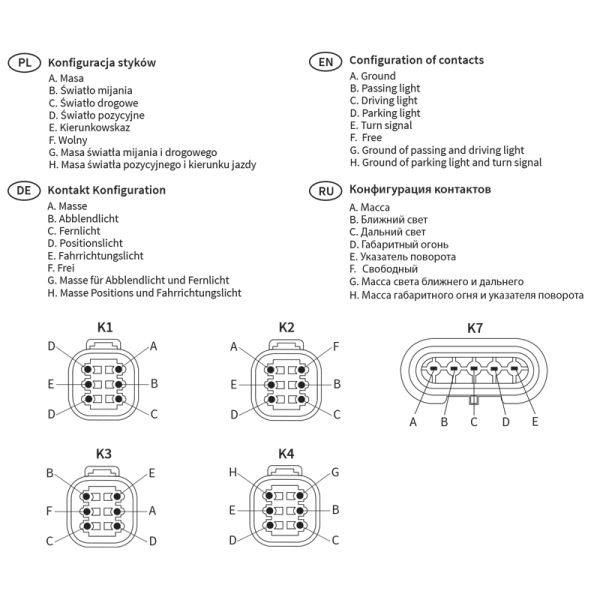 Faro delantero LED homologado para maquinaria agrícola e industria 6 Pin Deutsch Wesem especificaciones | LeonLeds Iluminación