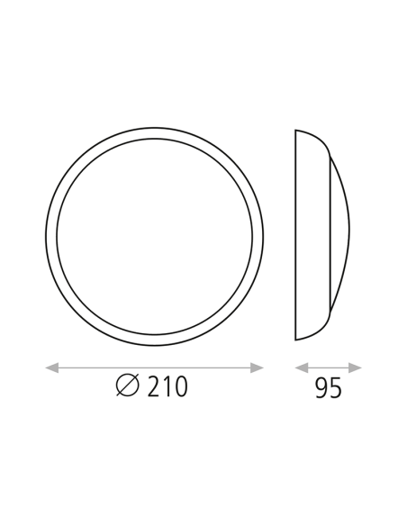 Plafón/Aplique LED Kentia blanco 4000k, IP65 Medidas