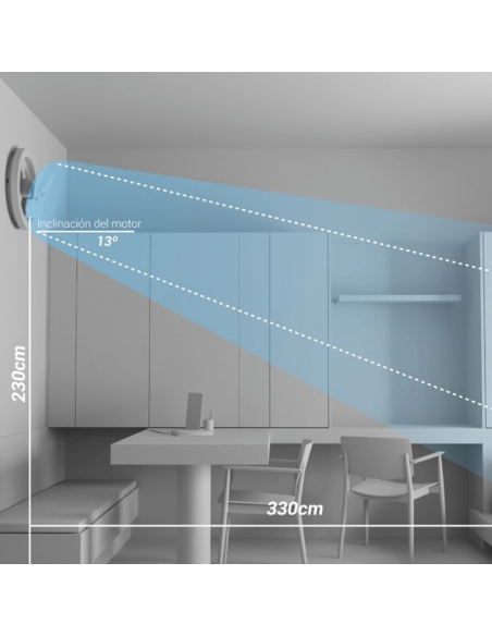 Ventilador de teto LED para teto ou parede Alan Move 38W DC fluxo de ar