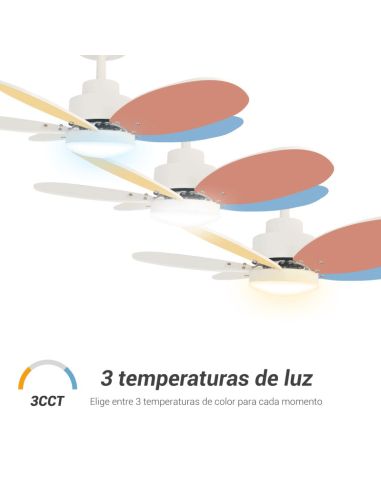 Ventilador de teto Rainbow S multicolor, LED 18W DC temperatura da luz do motor