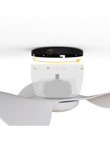 Ventilador de Techo pequeño con LED Monty DC detalle