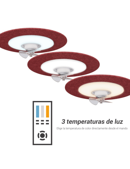 Plafón LED Ventilador Fono rojo con reducción de ruido temperatura de luz