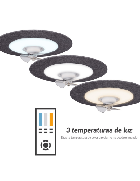 Plafón LED Ventilador Fono azul con reducción de ruido temperatura de luz