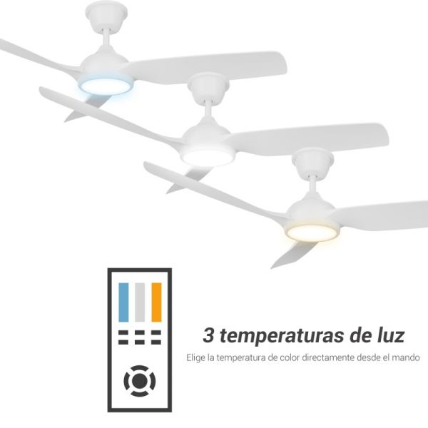 LED-Deckenventilator für den...