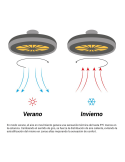 Ventilador de Techo LED con pantalla de madera Daya DC funcion verano/invierno