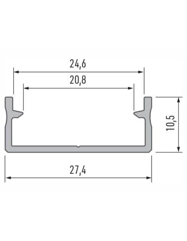 Dimensiones Perfil de Aluminio de Superficie para doble Tira LED ´Dual` 2,02 Metros Lumines | LeonLeds