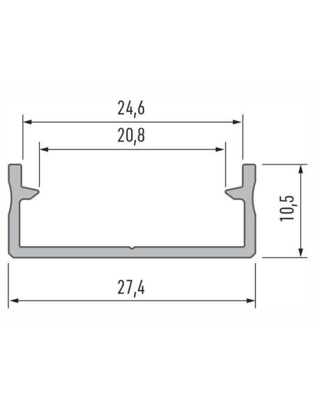 Dimensiones Perfil de Aluminio de Superficie para doble Tira LED ´Dual` 2,02 Metros Lumines | LeonLeds