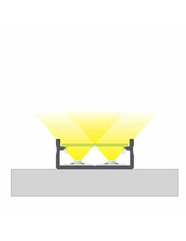 Perfil de Aluminio de Superficie para doble Tira LED ´Dual` 2,02 Metros Lumines | LeonLeds