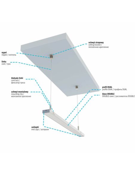 Perfil de Aluminio de Superficie para doble Tira LED ´Dual` 2,02 Metros Lumines | LeonLeds