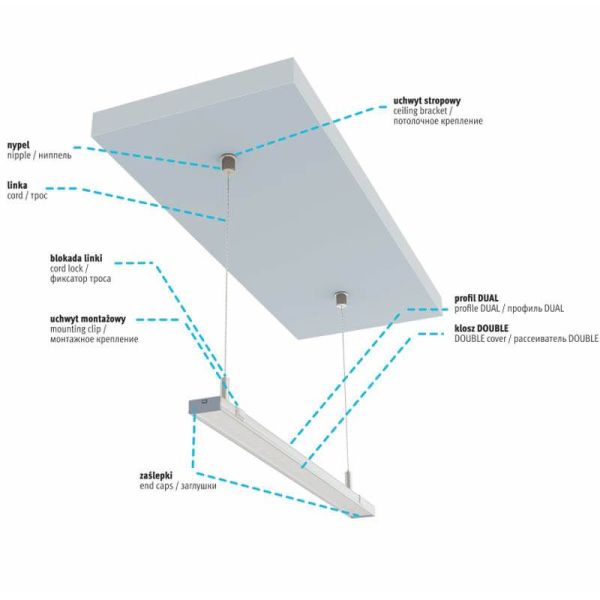 Perfil de Aluminio de Superficie para doble Tira LED ´Dual` 2,02 Metros Lumines | LeonLeds