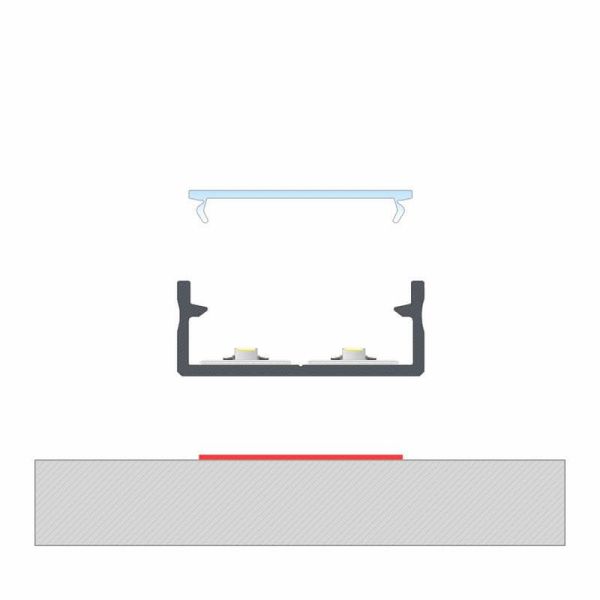 Profilé en aluminium de surface pour bande LED double 'Dual' 2,02 Lumines Mètres | leonleds
