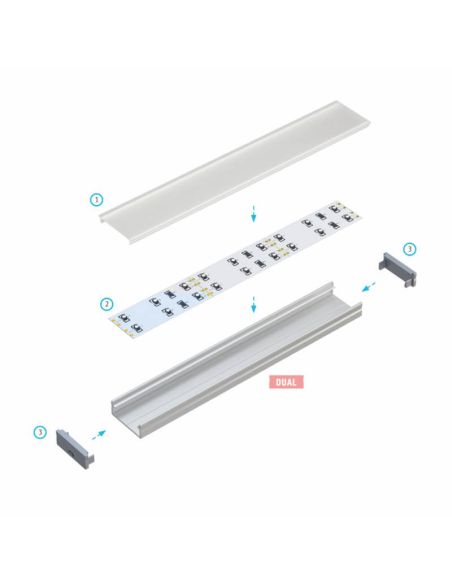 Profilé en aluminium de surface pour bande LED double 'Dual' 2,02 Lumines Mètres | leonleds