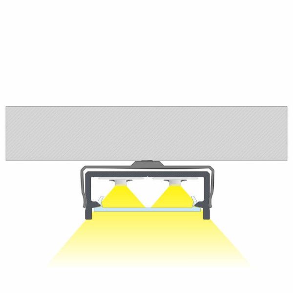 Profilé en aluminium de surface pour bande LED double 'Dual' 2,02 Lumines Mètres | leonleds